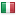 carbognani.com server is located in Italy